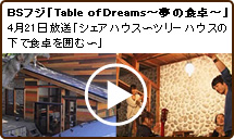 夢の食卓